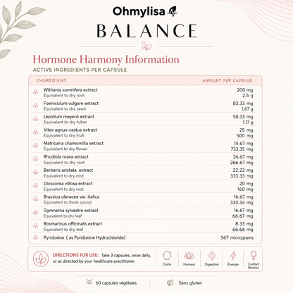 Ohmylisa™ — Formule naturelle pour accompagner la ménopause